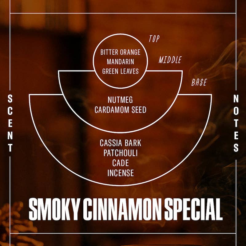 *LIMITED* Smoky Cinnamon Special – 7.2 oz Standard Candle