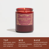 Cathedral Clove 7.2oz Limited Edition Candle