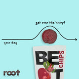 Beet Chips