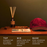 Iris Suede Reed Diffuser