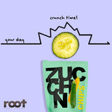 Zucchini Chips