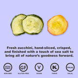 Zucchini Chips